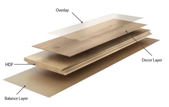 AGT Effect Premium Laminate Range 12mm - Solaro