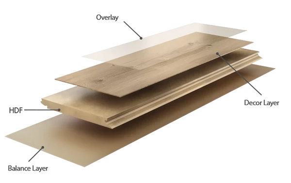 AGT Effect Premium Laminate Range 12mm - Ural